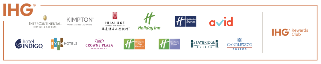 All the brands of Intercontinental Hotels Group - IHG